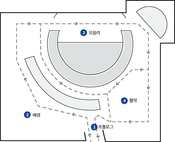 제1전시실 층별안내도