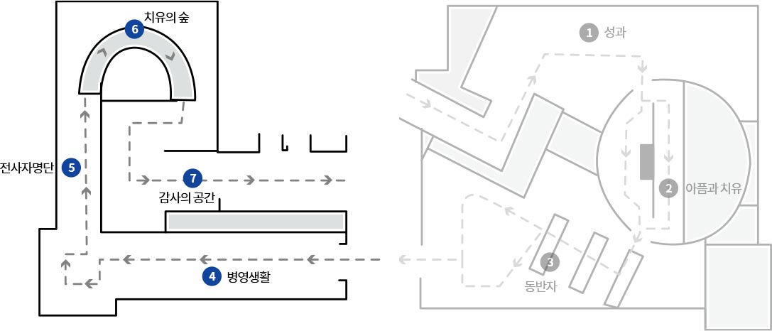 제3전시실(왼쪽) 층별안내도